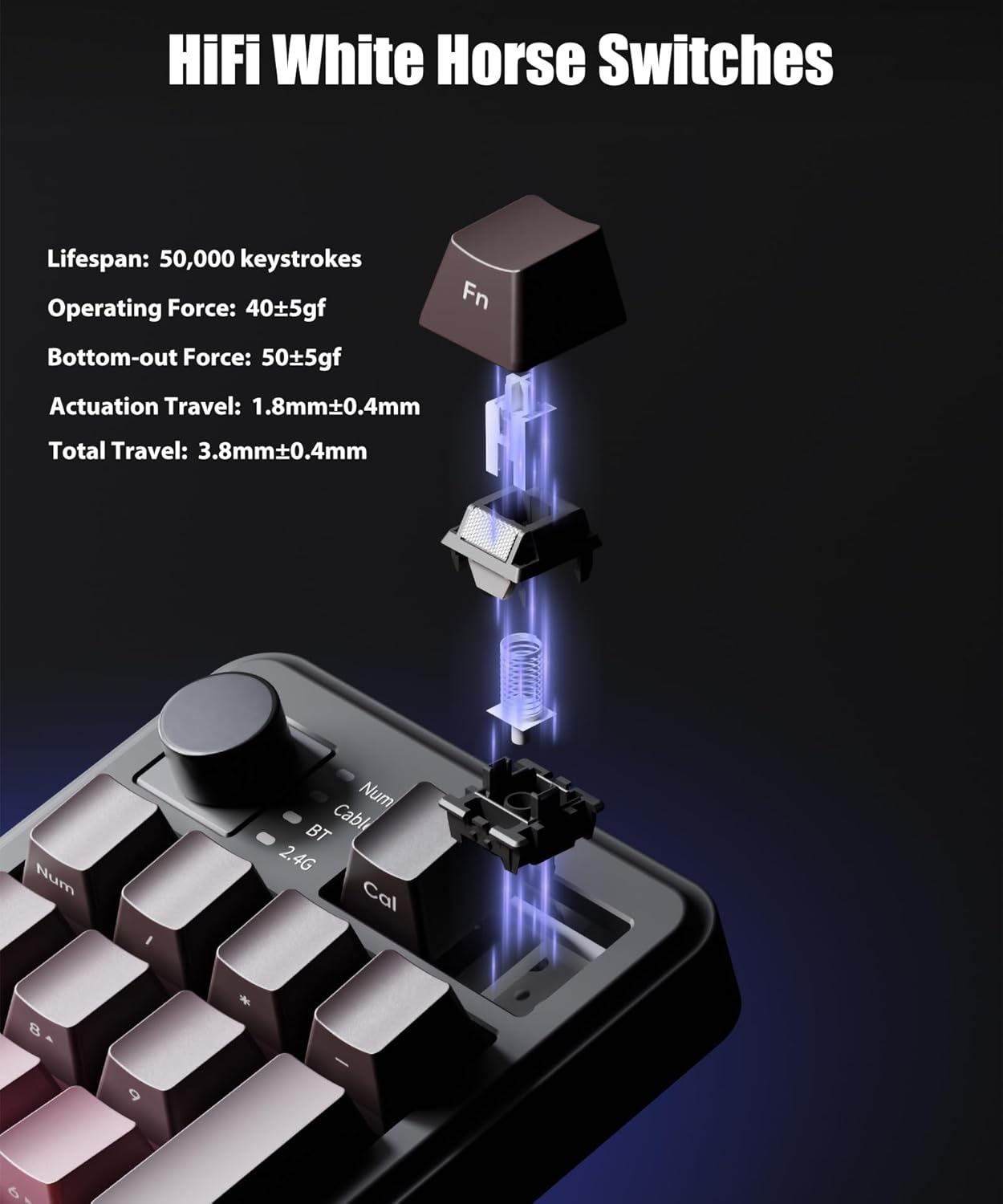 Tri-Mode Wireless Mechanical Number Pad | Gasket Structure | Hot-Swappable | RGB Backlit | Control Knob | Compact Numeric Keypad