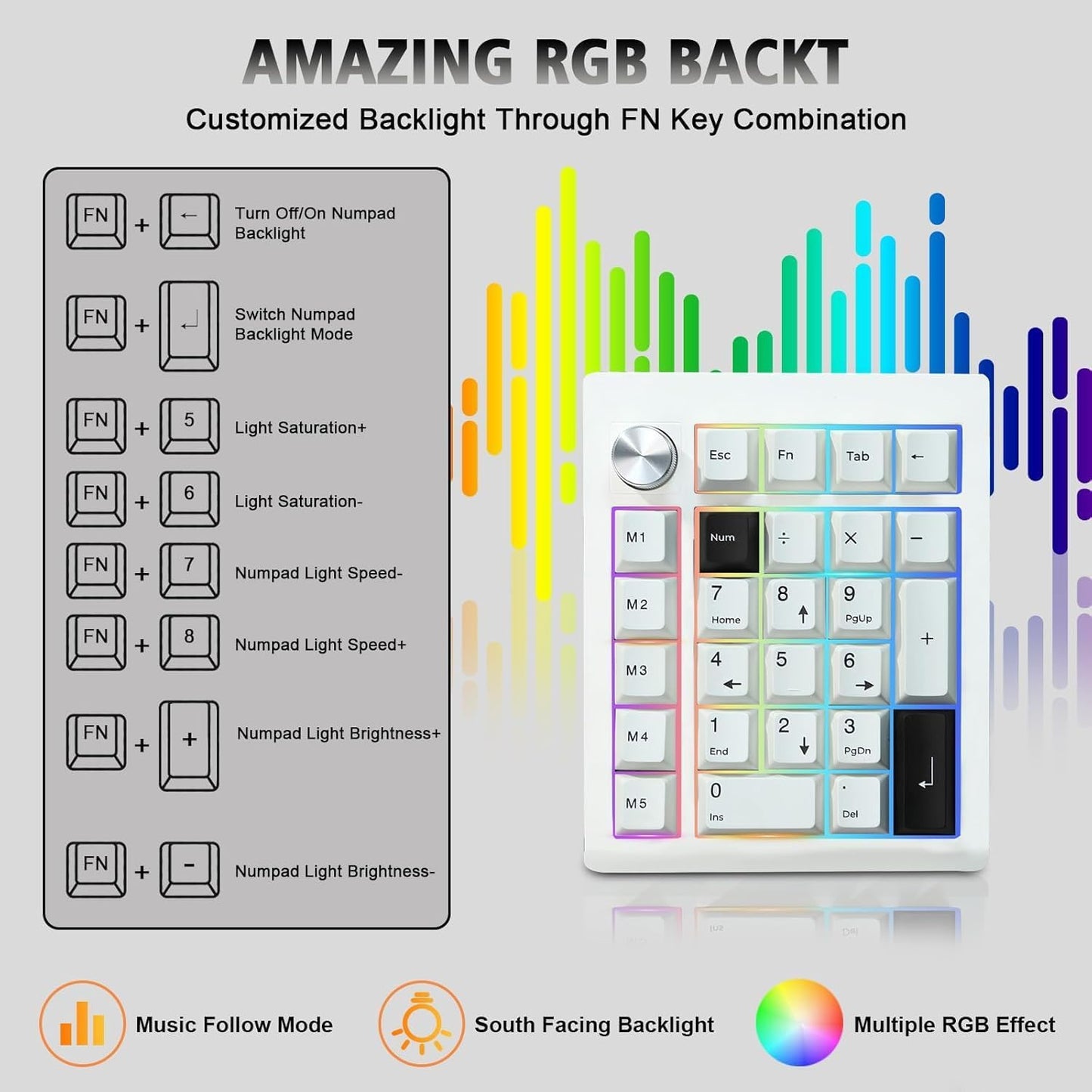 Tri-Mode Wireless Mechanical Number Pad | QMK/VIA Programmable | Hot-Swappable | RGB Backlit | Control Knob | 2000mAh Gasket-Mounted Numeric Keypad