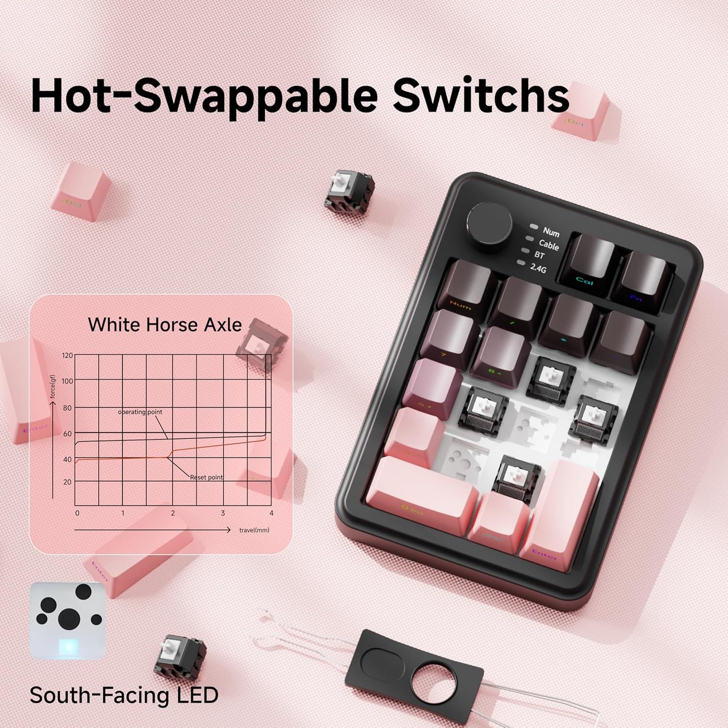 20-Key Retro Mechanical Number Pad | Tri-Mode Connection (2.4G/Bluetooth/USB-C) | Hot-Swappable | RGB Backlit | Control Knob | PBT Keycaps | Rechargeable Numeric Keypad